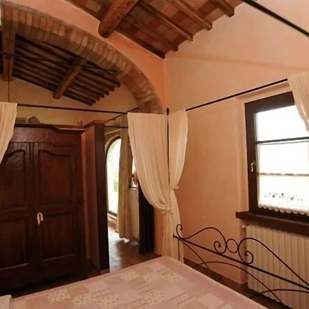 Gospodarstwo agroturystyczne Podere Casenove Citerna